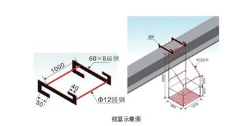 深圳市建設(shè)工程安全文明施工十項(xiàng)標(biāo)準(zhǔn)